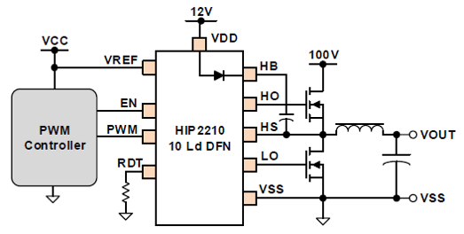 100-вольтовые высокочастотные полумостовые драйверы затворов МОП-транзисторов от Renesas.